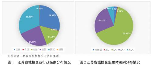蘇州壓車(chē)融資(蘇州壓車(chē)融資)? (http:///) 知識(shí)問(wèn)答 第1張