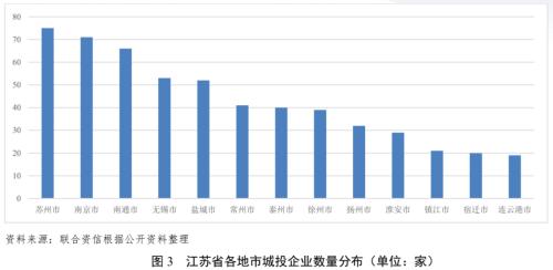 蘇州壓車(chē)融資(蘇州壓車(chē)融資)? (http:///) 知識(shí)問(wèn)答 第2張