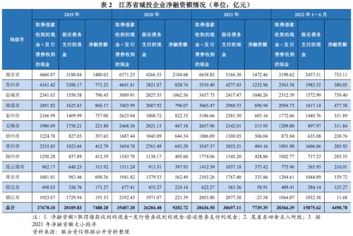 蘇州壓車(chē)融資(蘇州壓車(chē)融資)? (http:///) 知識(shí)問(wèn)答 第11張