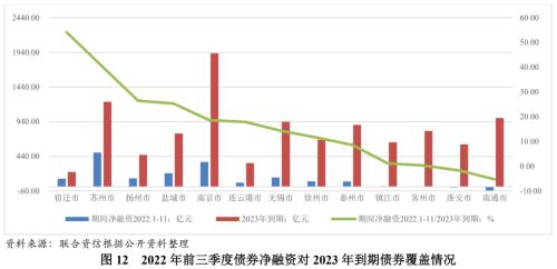 蘇州壓車(chē)融資(蘇州壓車(chē)融資)? (http:///) 知識(shí)問(wèn)答 第12張
