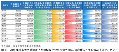 蘇州壓車(chē)融資(蘇州壓車(chē)融資)? (http:///) 知識(shí)問(wèn)答 第13張