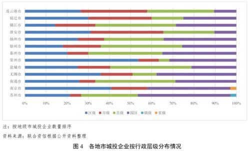 蘇州壓車(chē)融資(蘇州壓車(chē)融資)? (http:///) 知識(shí)問(wèn)答 第3張