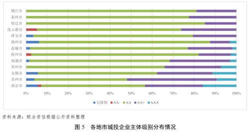 蘇州壓車(chē)融資(蘇州壓車(chē)融資)? (http:///) 知識(shí)問(wèn)答 第4張