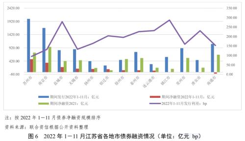 蘇州壓車(chē)融資(蘇州壓車(chē)融資)? (http:///) 知識(shí)問(wèn)答 第5張