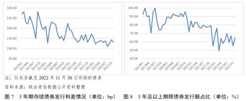 蘇州壓車(chē)融資(蘇州壓車(chē)融資)? (http:///) 知識(shí)問(wèn)答 第6張