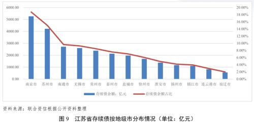 蘇州壓車(chē)融資(蘇州壓車(chē)融資)? (http:///) 知識(shí)問(wèn)答 第7張