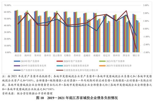 蘇州壓車(chē)融資(蘇州壓車(chē)融資)? (http:///) 知識(shí)問(wèn)答 第8張
