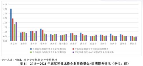 蘇州壓車(chē)融資(蘇州壓車(chē)融資)? (http:///) 知識(shí)問(wèn)答 第10張