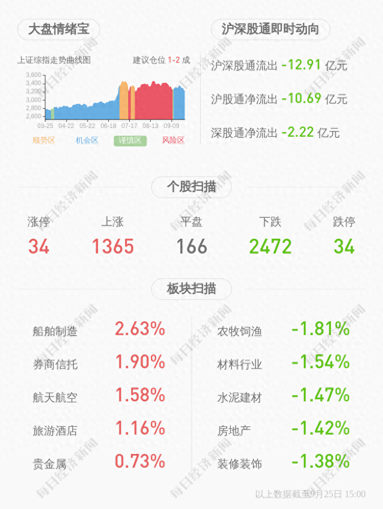 蘇州銀行車抵押融資(蘇州汽車抵押貸款押車)? (http:///) 知識問答 第2張