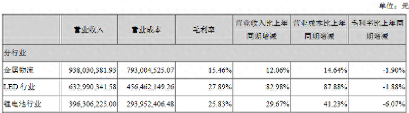 張家港小額融資公司有哪些(張家港小額貸款公司房產(chǎn)抵押)? (http:///) 知識問答 第2張