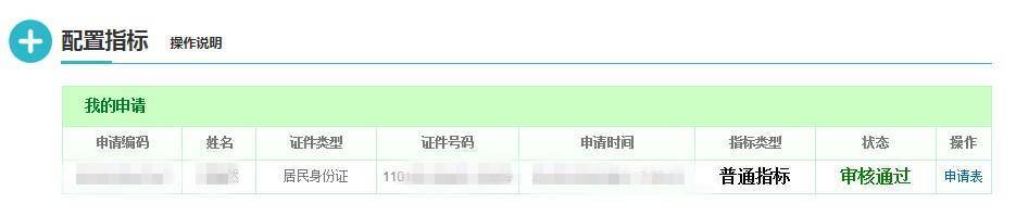 20萬的車抵押融資多少(抵押車融資什么意思)? (http:///) 知識(shí)問答 第2張