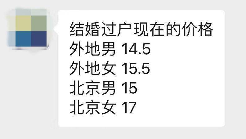 20萬的車抵押融資多少(抵押車融資什么意思)? (http:///) 知識(shí)問答 第5張